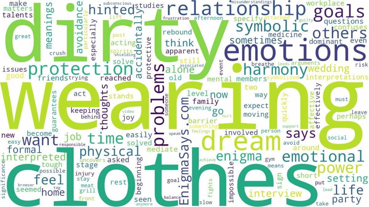 dreaming of wearing dirty clothes and related dreams with their meanings in a word cloud