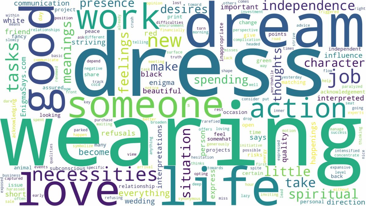 dream of wearing dress and related dreams with their meanings in a word cloud