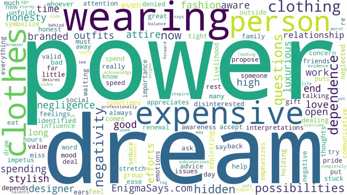 dreaming of wearing expensive clothes and related dreams with their meanings in a word cloud