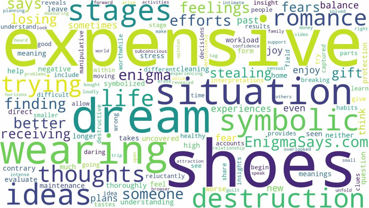 dreaming of wearing expensive shoes and related dreams with their meanings in a word cloud