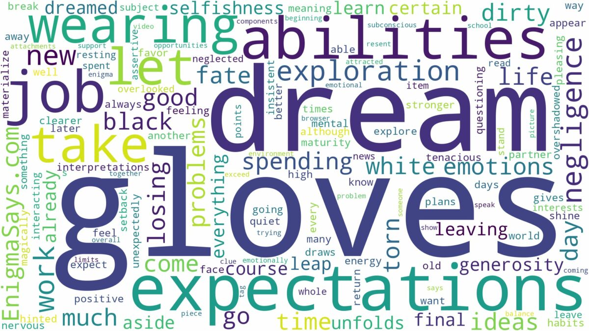 dream of wearing gloves and related dreams with their meanings in a word cloud