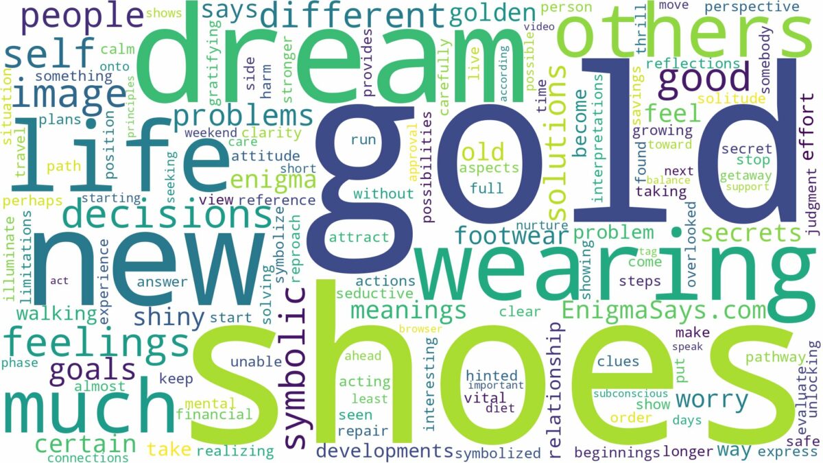 dreaming of wearing gold shoes and related dreams with their meanings in a word cloud