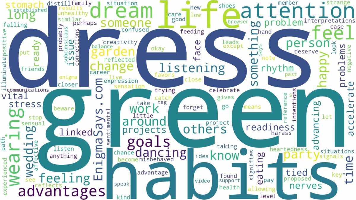 dreaming of wearing green dress and related dreams with their meanings in a word cloud