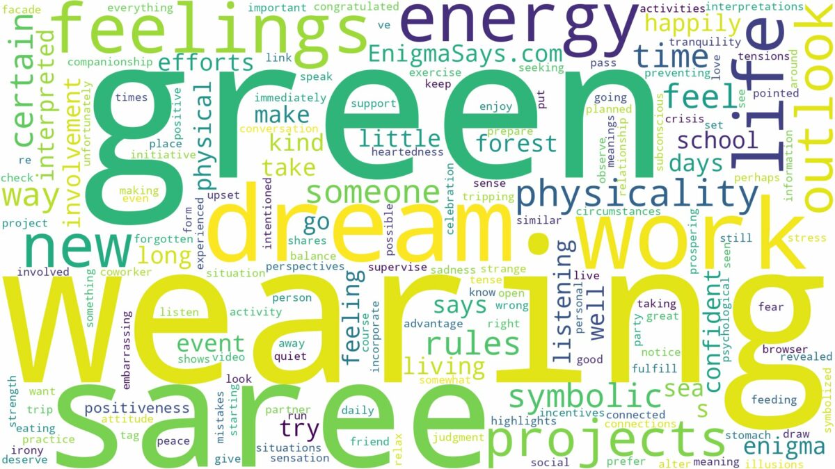 dreaming of wearing green saree and related dreams with their meanings in a word cloud