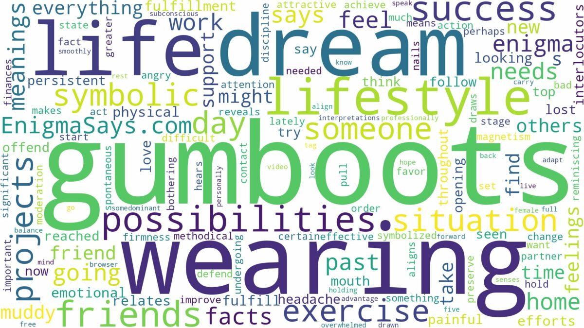 dream of wearing gumboots and related dreams with their meanings in a word cloud