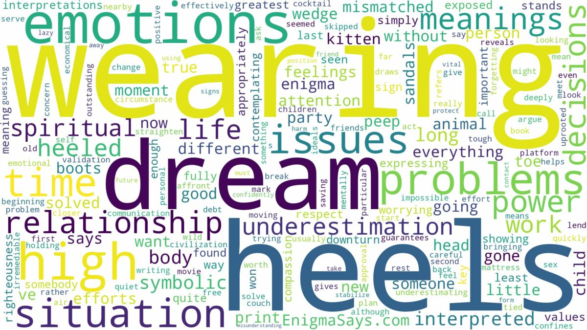 dream of wearing heels and related dreams with their meanings in a word cloud