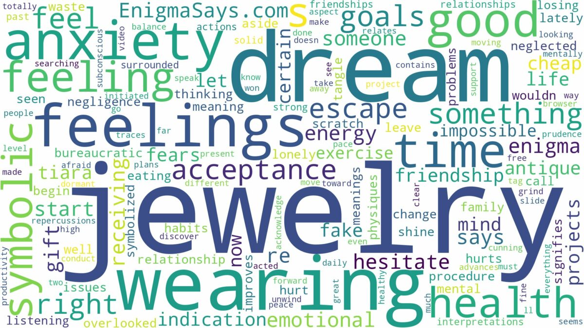 dream of wearing jewelry and related dreams with their meanings in a word cloud