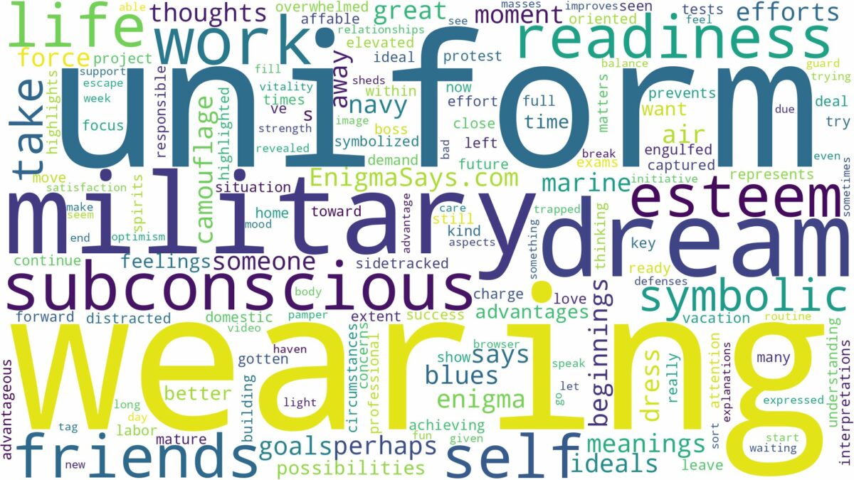 dreaming of wearing military uniform and related dreams with their meanings in a word cloud