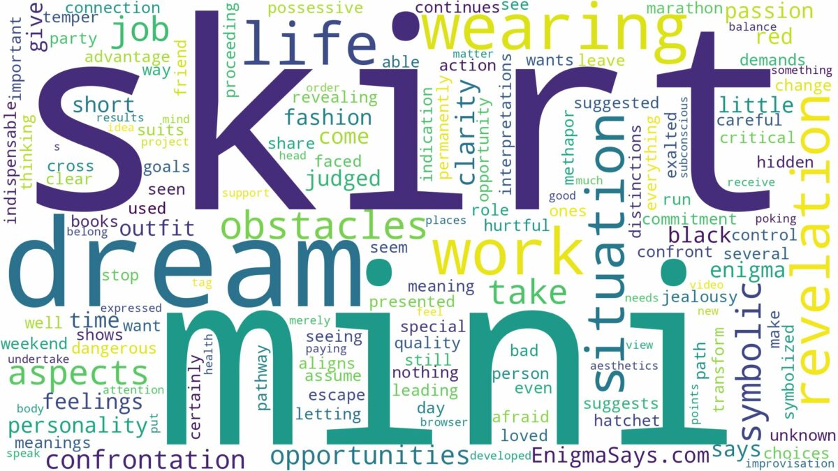 dreaming of wearing mini skirt and related dreams with their meanings in a word cloud