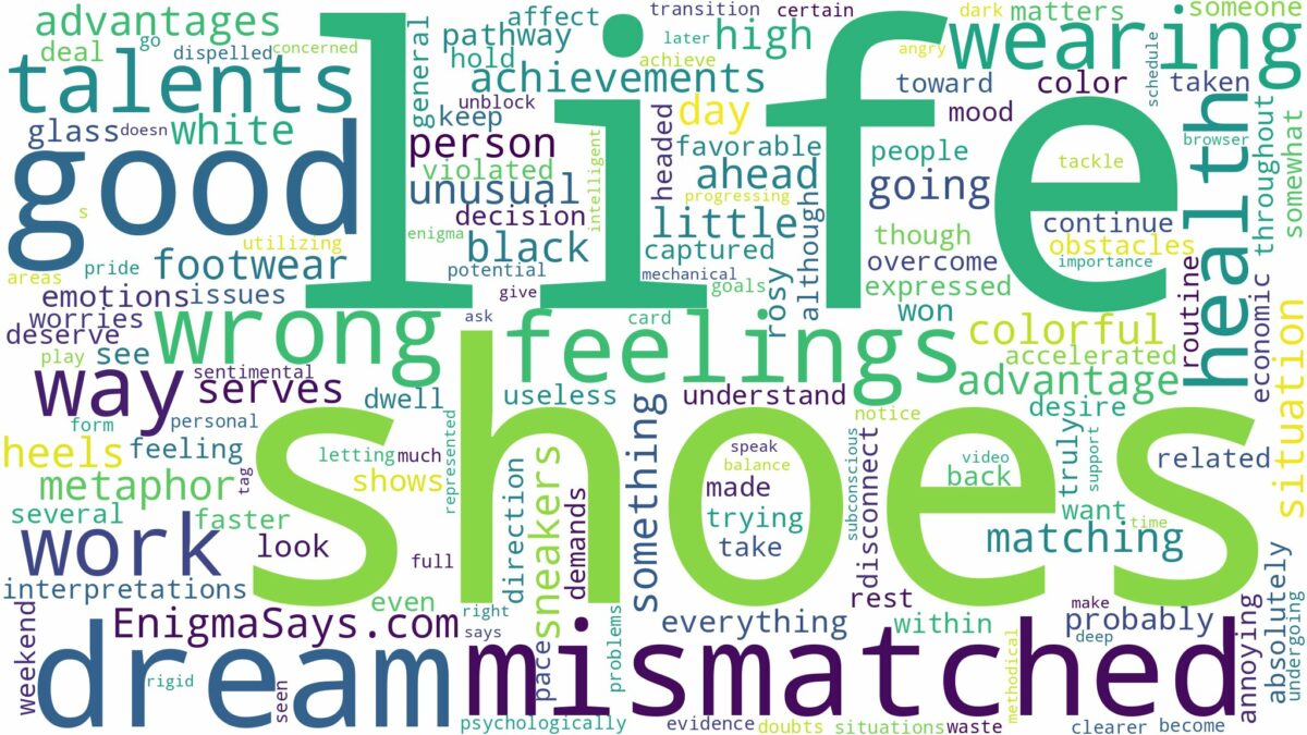 dreaming of wearing mismatched shoes and related dreams with their meanings in a word cloud