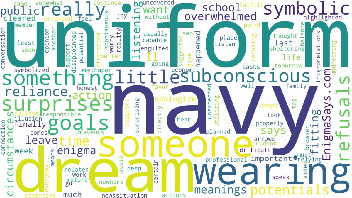 dreaming of wearing navy uniform and related dreams with their meanings in a word cloud