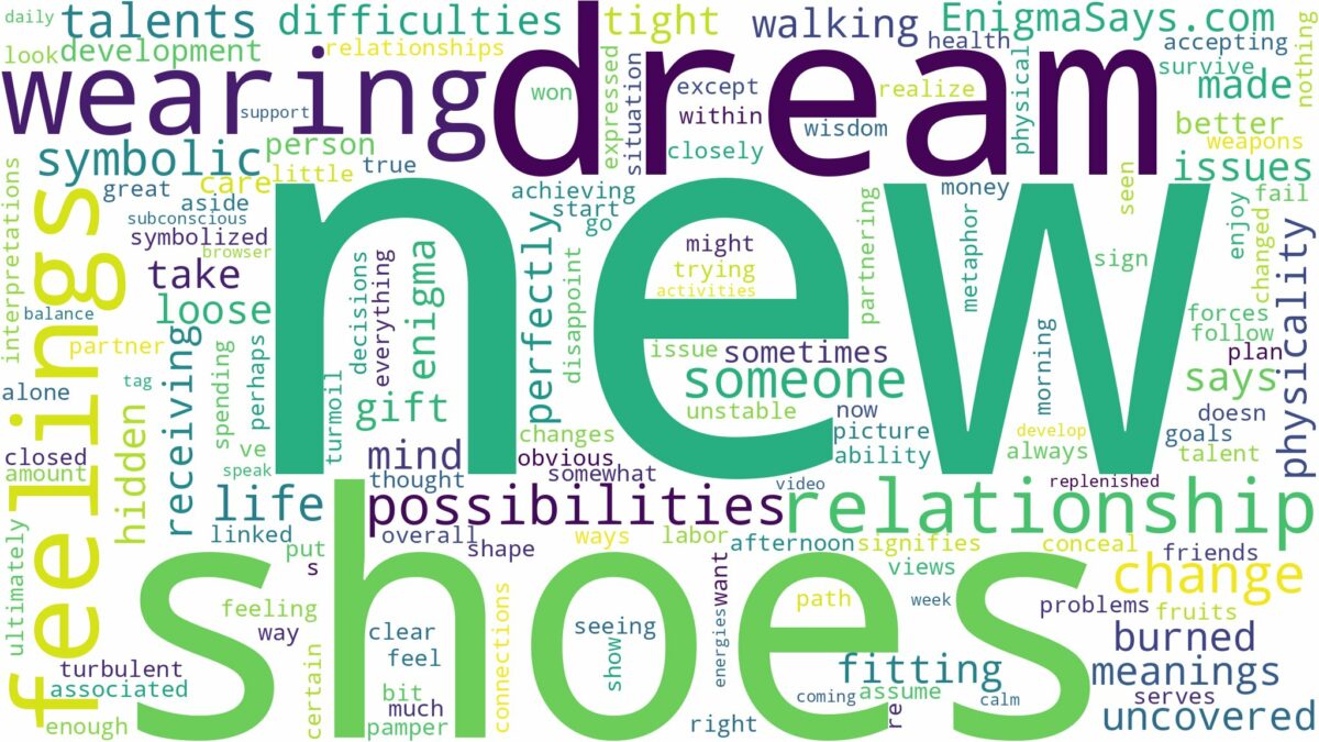 dreaming of wearing new shoes and related dreams with their meanings in a word cloud