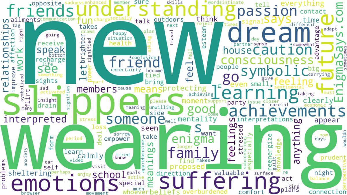 dreaming of wearing new slippers and related dreams with their meanings in a word cloud