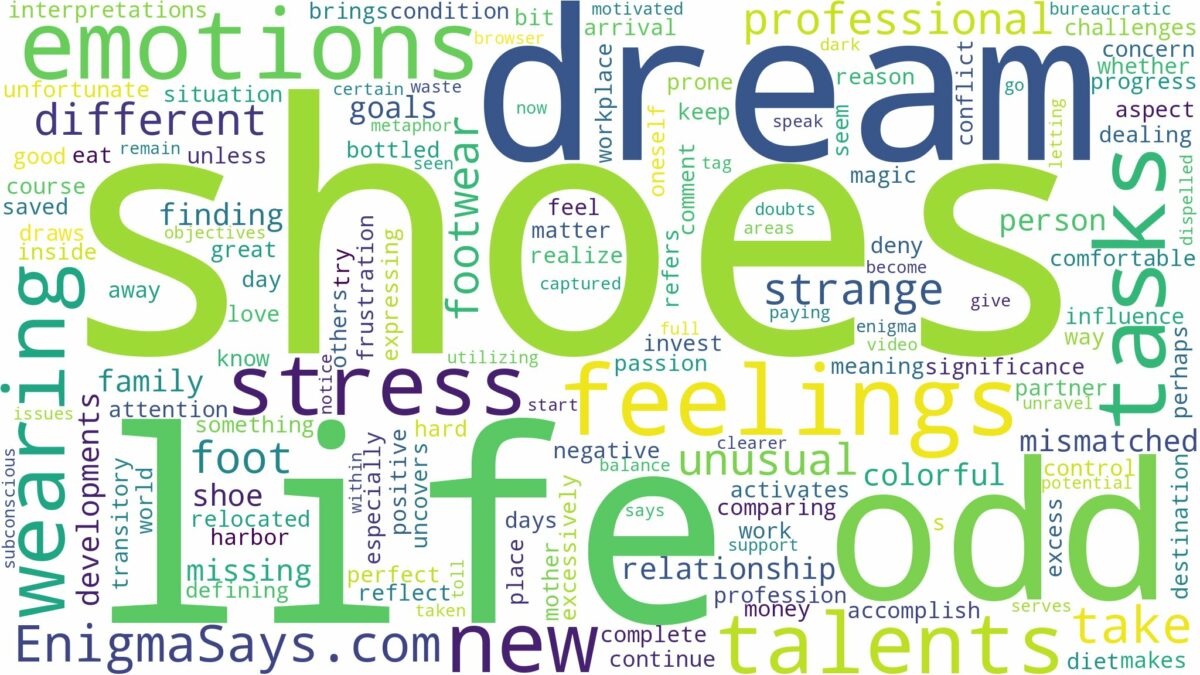 dreaming of wearing odd shoes and related dreams with their meanings in a word cloud