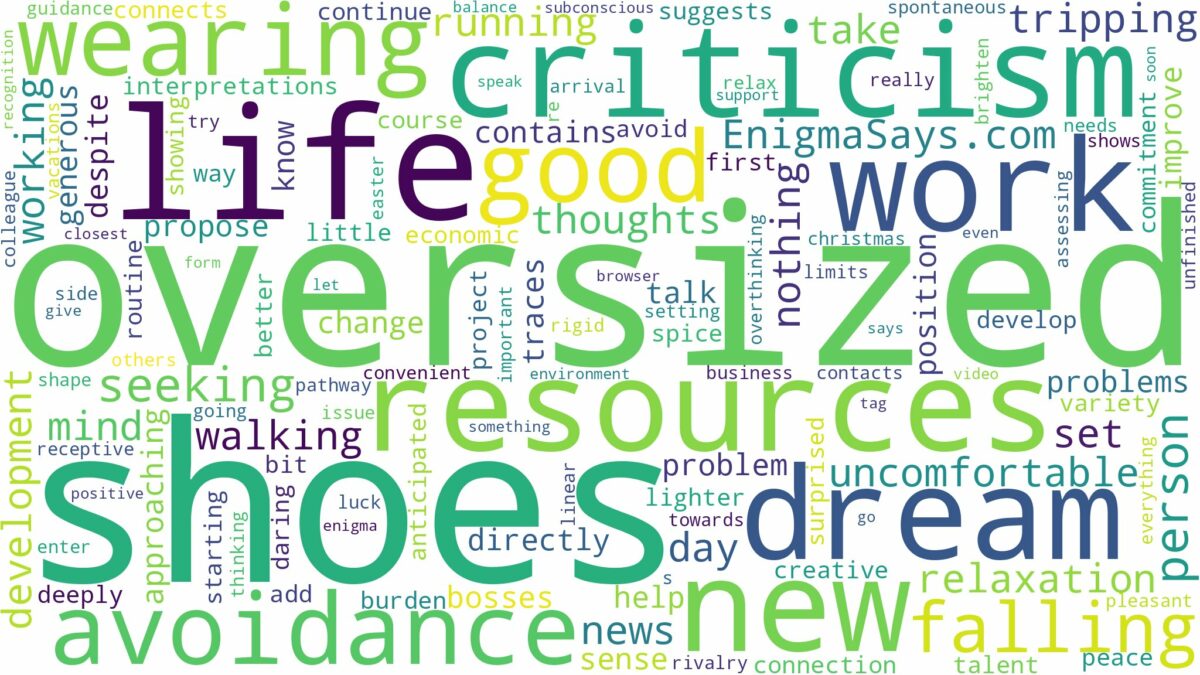 dreaming of wearing oversized shoes and related dreams with their meanings in a word cloud