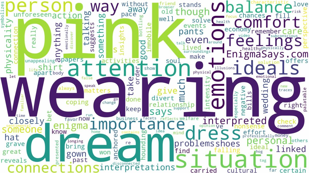 dream of wearing pink and related dreams with their meanings in a word cloud