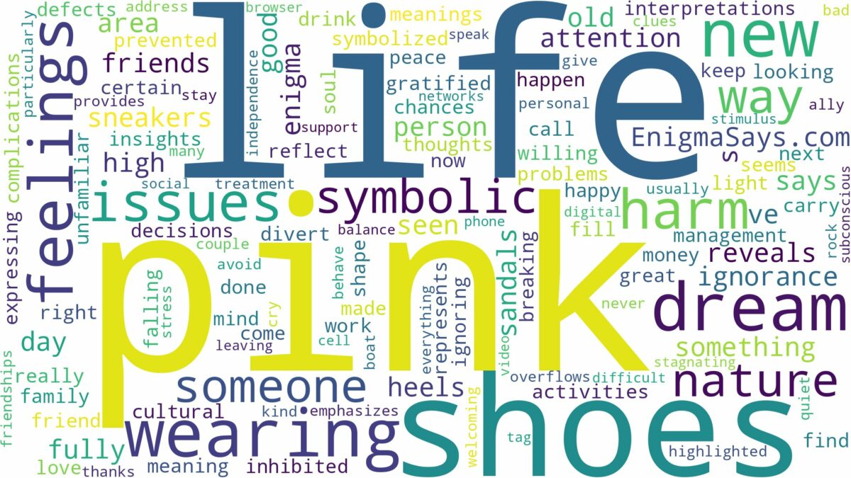 dreaming of wearing pink shoes and related dreams with their meanings in a word cloud