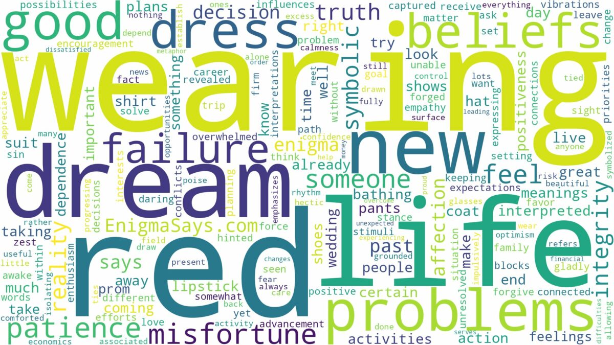 dream of wearing red and related dreams with their meanings in a word cloud