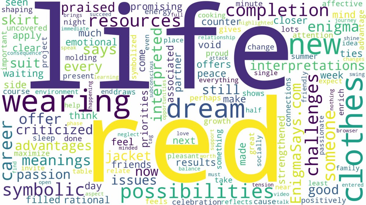 dreaming of wearing red clothes and related dreams with their meanings in a word cloud