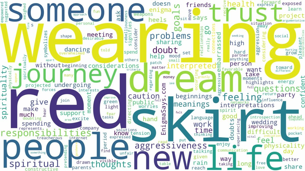 dreaming of wearing red skirt and related dreams with their meanings in a word cloud