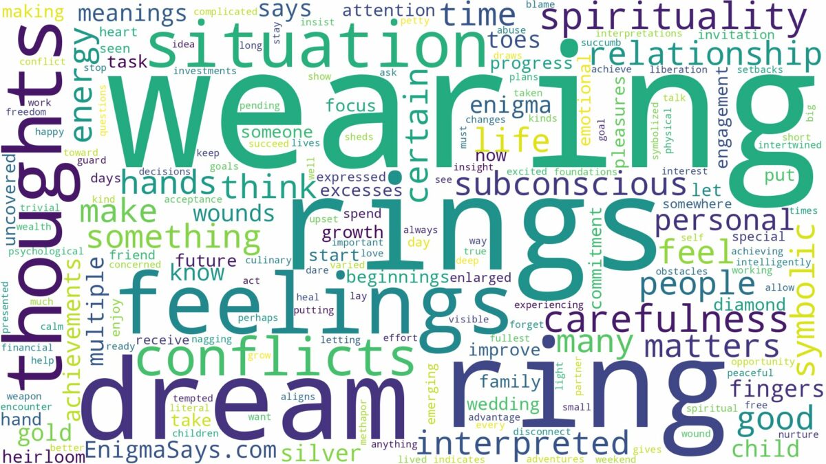 dream of wearing rings and related dreams with their meanings in a word cloud