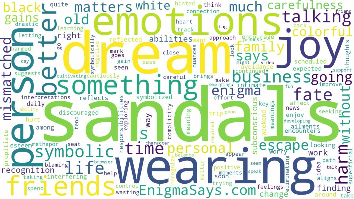 dream of wearing sandals and related dreams with their meanings in a word cloud