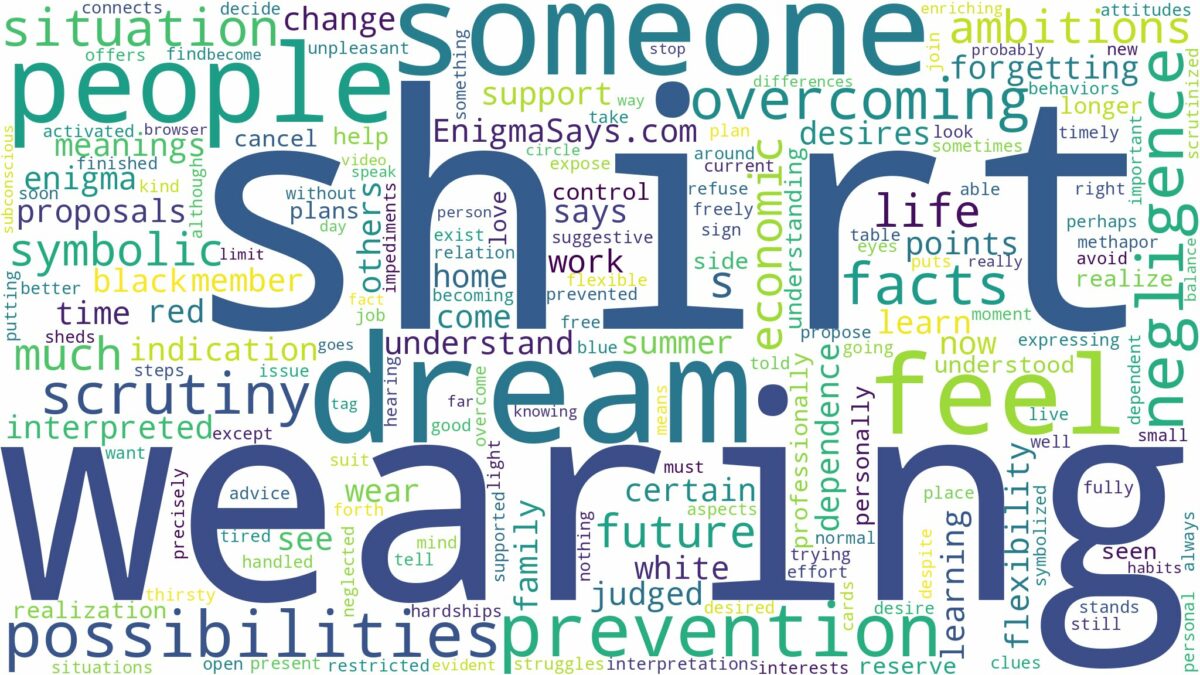 dream of wearing shirt and related dreams with their meanings in a word cloud