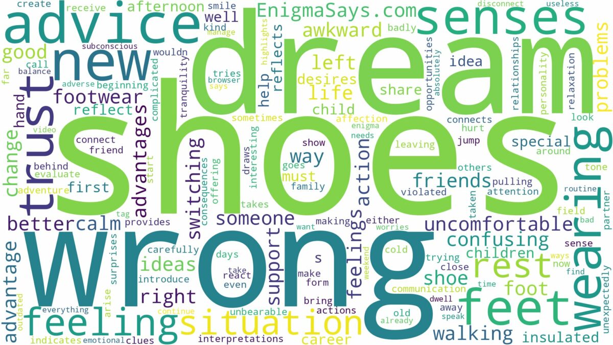 dreaming of wearing shoes on wrong feet and related dreams with their meanings in a word cloud