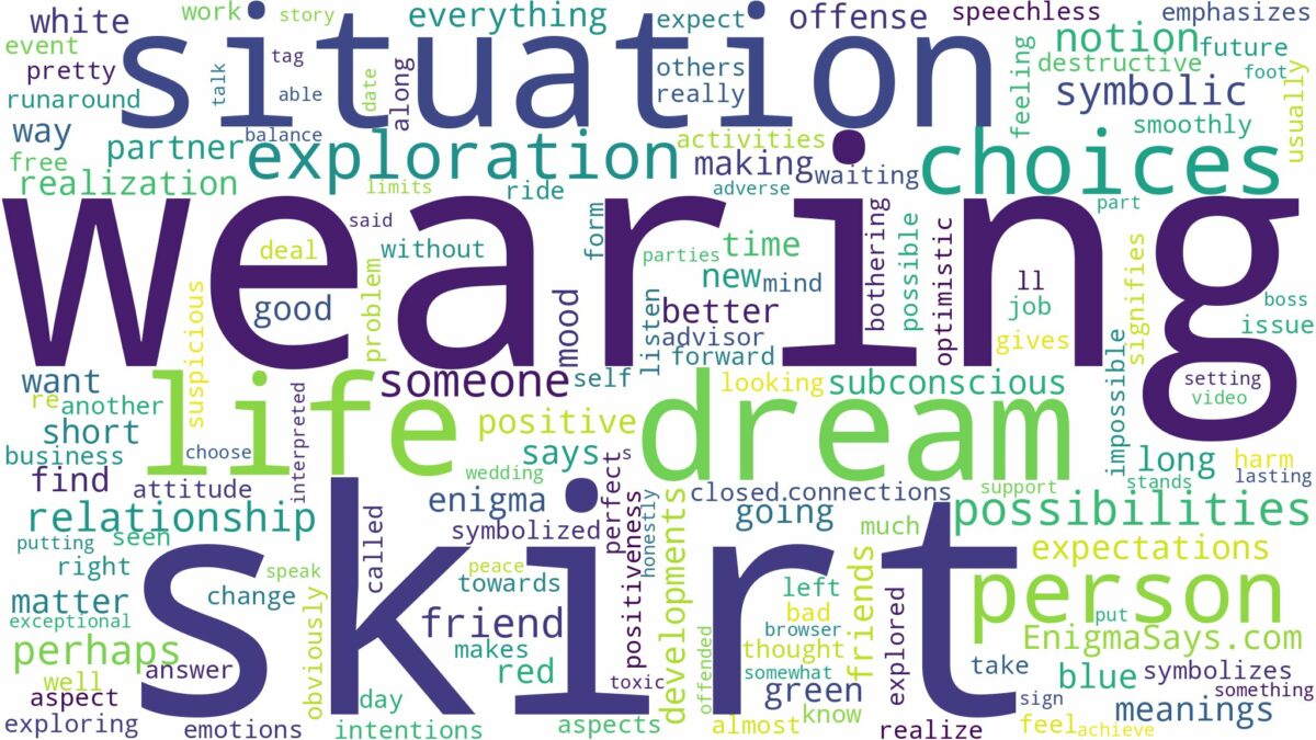 dream of wearing skirt and related dreams with their meanings in a word cloud