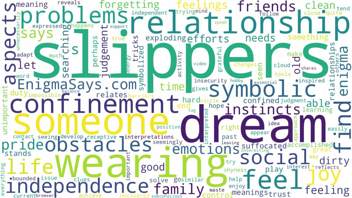 dream of wearing slippers and related dreams with their meanings in a word cloud