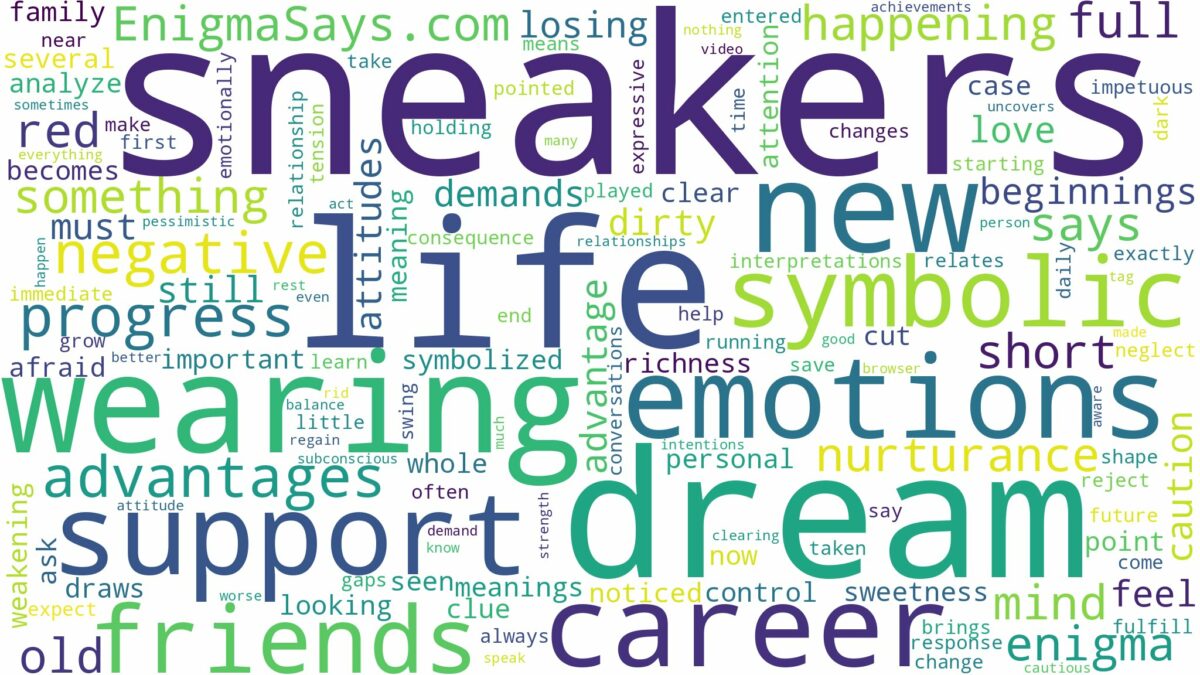 dream of wearing sneakers and related dreams with their meanings in a word cloud