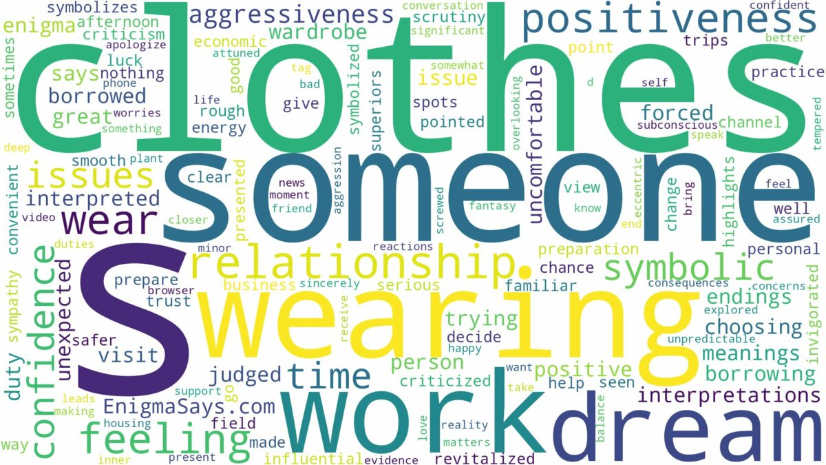 dreaming of wearing someone else's clothes and related dreams with their meanings in a word cloud