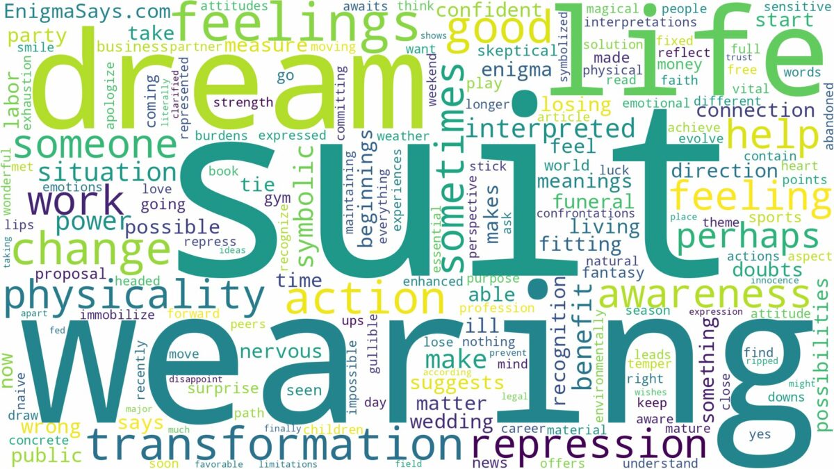 dream of wearing suit and related dreams with their meanings in a word cloud