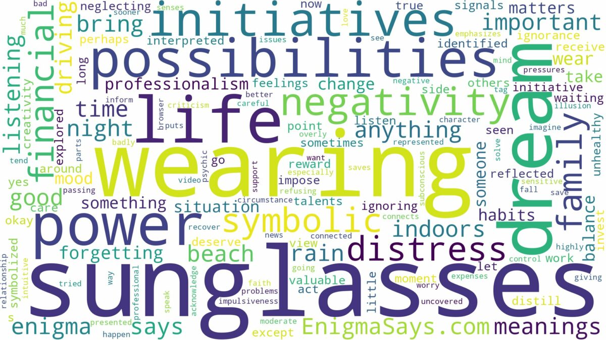 dream of wearing sunglasses and related dreams with their meanings in a word cloud