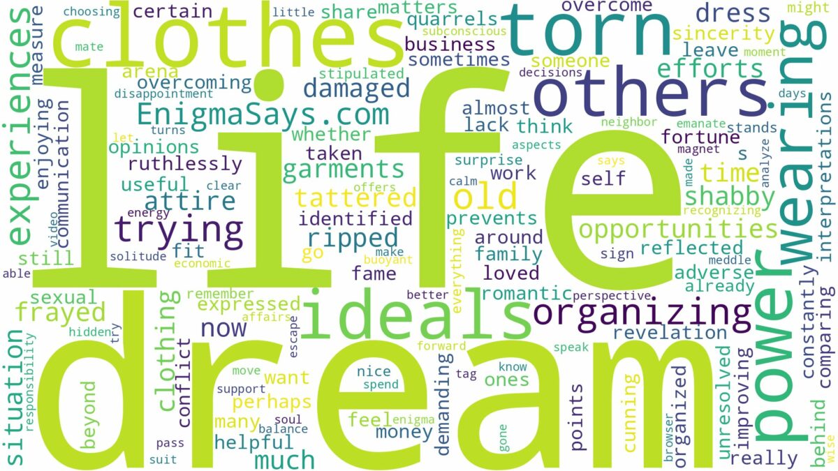 dreaming of wearing torn clothes and related dreams with their meanings in a word cloud