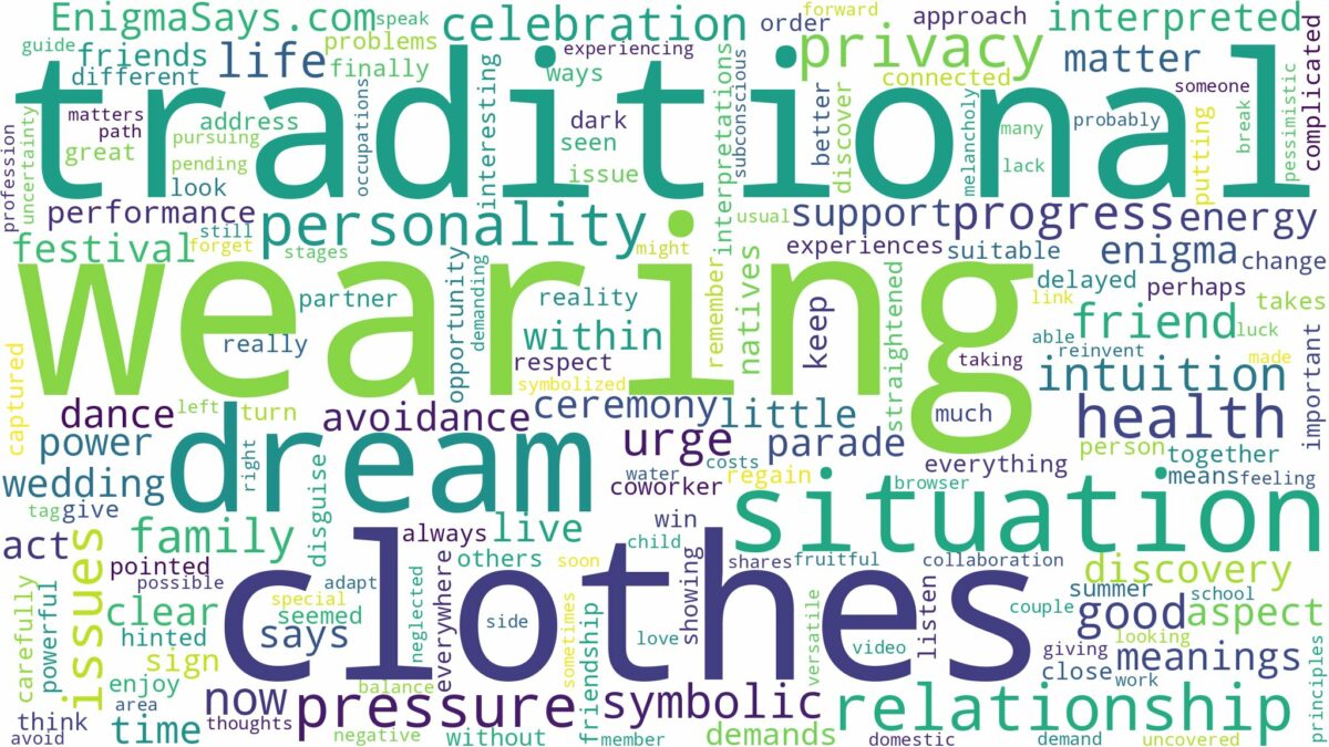 dreaming of wearing traditional clothes and related dreams with their meanings in a word cloud