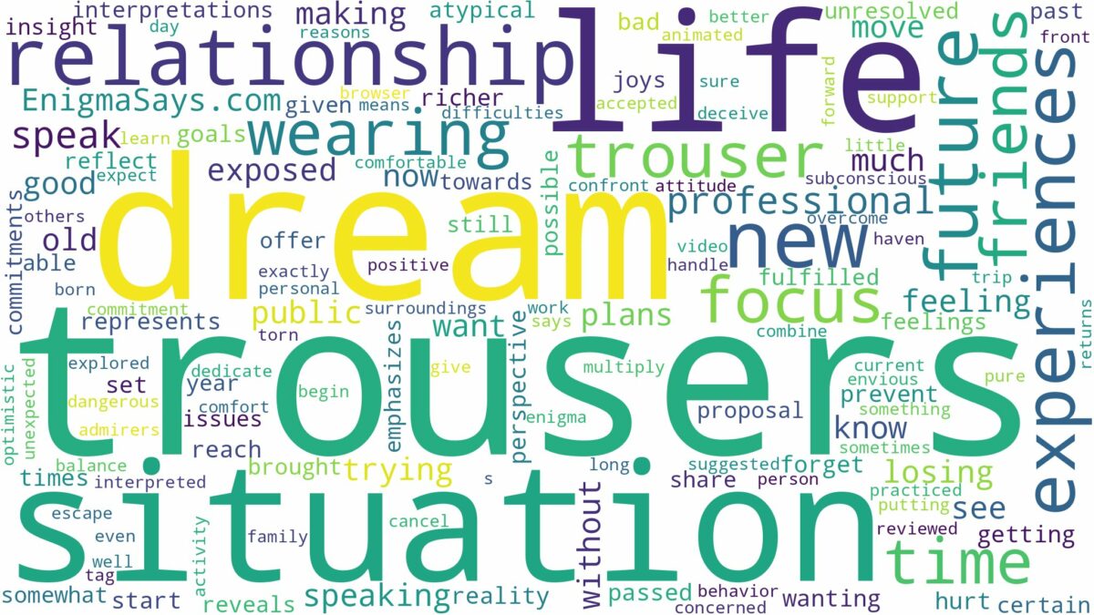 dream of wearing trouser and related dreams with their meanings in a word cloud