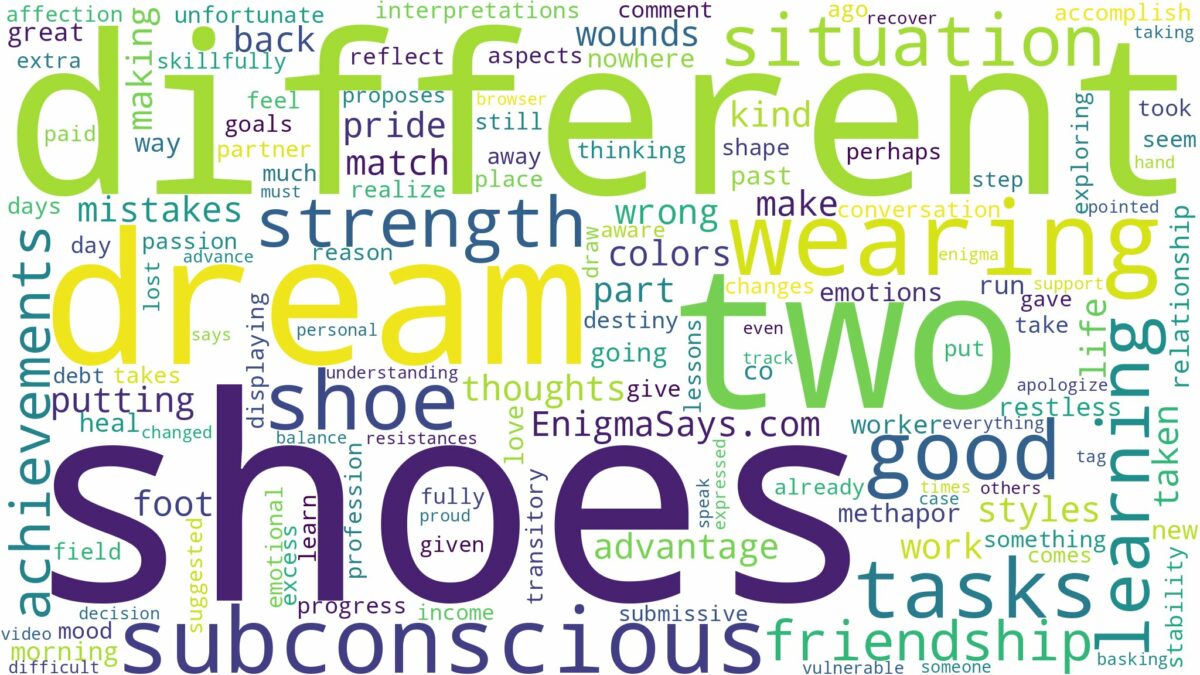 dreaming of wearing two different shoes and related dreams with their meanings in a word cloud