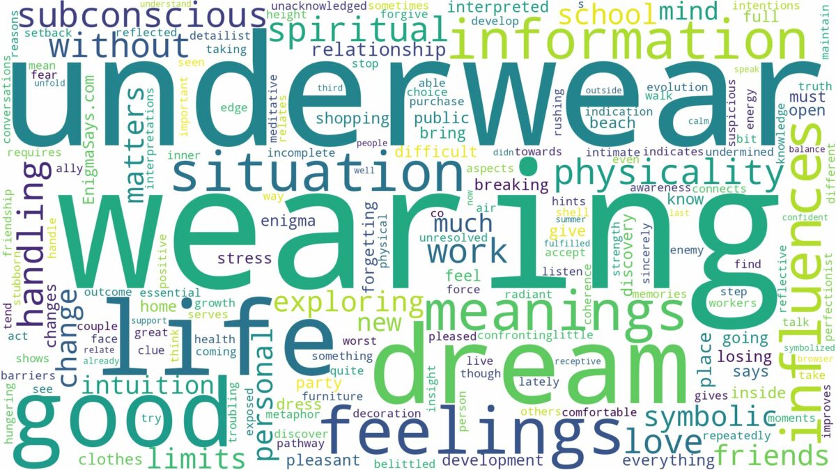 dream of wearing underwear and related dreams with their meanings in a word cloud