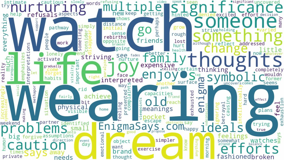 dream of wearing watch and related dreams with their meanings in a word cloud