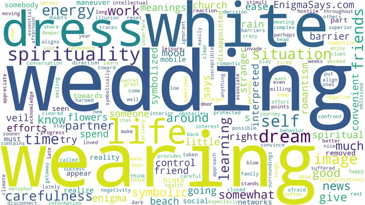 dreaming of wearing white wedding dress and related dreams with their meanings in a word cloud