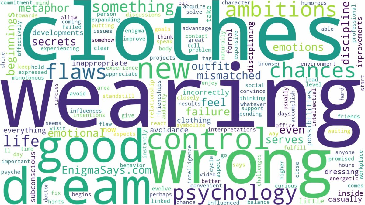 dreaming of wearing wrong clothes and related dreams with their meanings in a word cloud