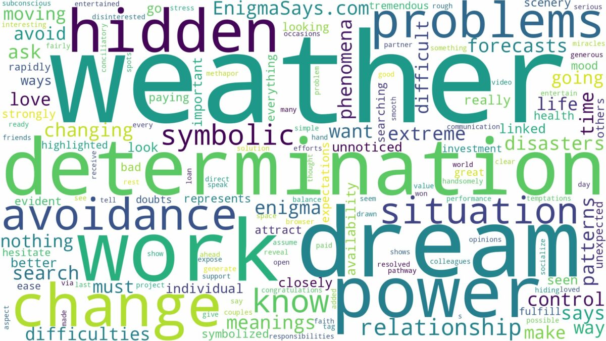 dream about weather and related dreams with their meanings in a word cloud