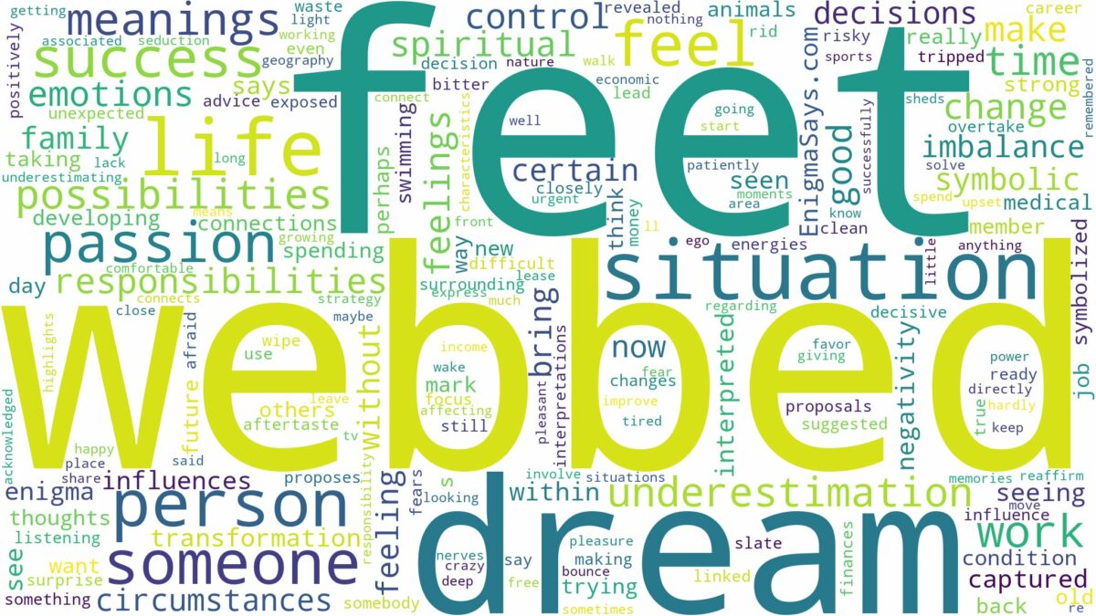 dream about webbed feet and related dreams with their meanings in a word cloud