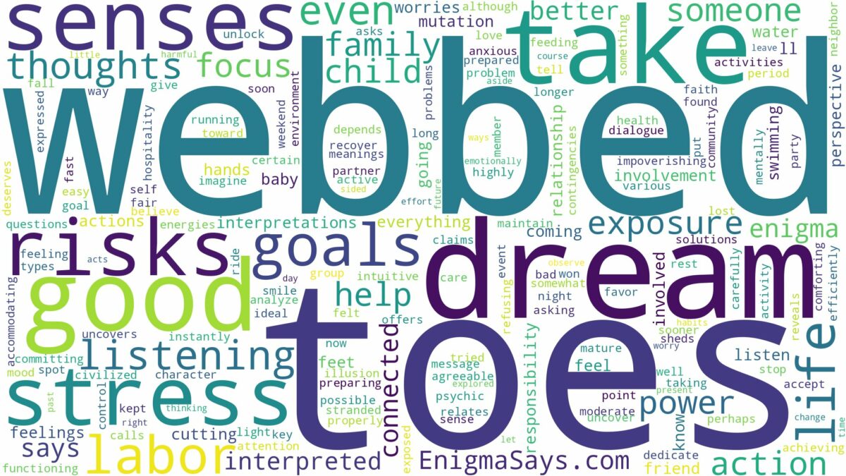 dream about webbed toes and related dreams with their meanings in a word cloud