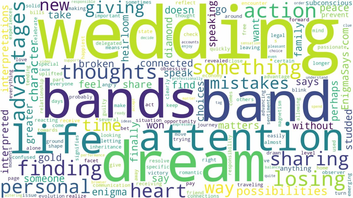 dream of wedding band and related dreams with their meanings in a word cloud