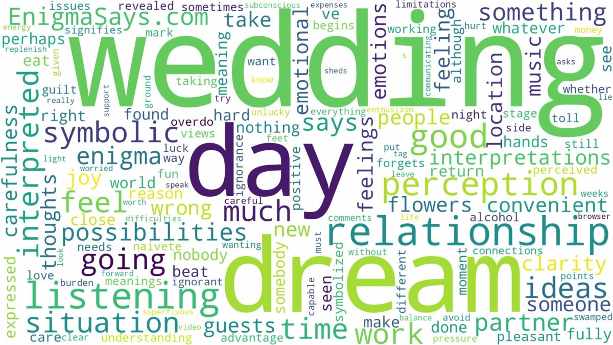 dream of wedding day and related dreams with their meanings in a word cloud