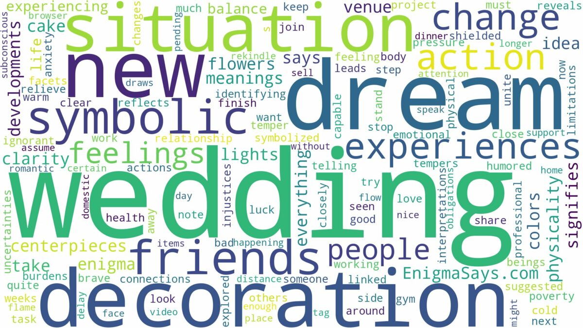 dream of wedding decoration and related dreams with their meanings in a word cloud