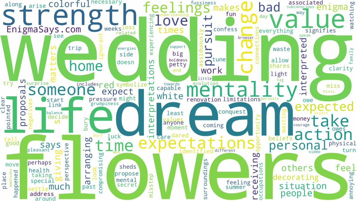 dream of wedding flowers and related dreams with their meanings in a word cloud