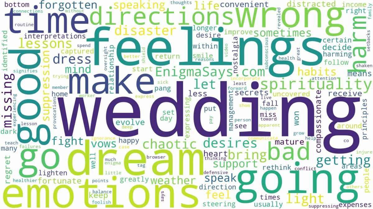 dreaming of wedding going wrong and related dreams with their meanings in a word cloud